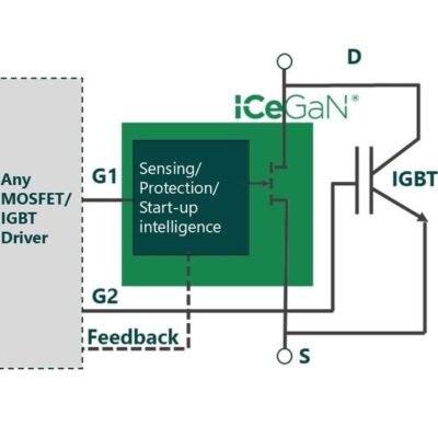 CGD’s Cost-Effective Combo ICeGaN EV Inverter Tech For 100+ kW Powertrains