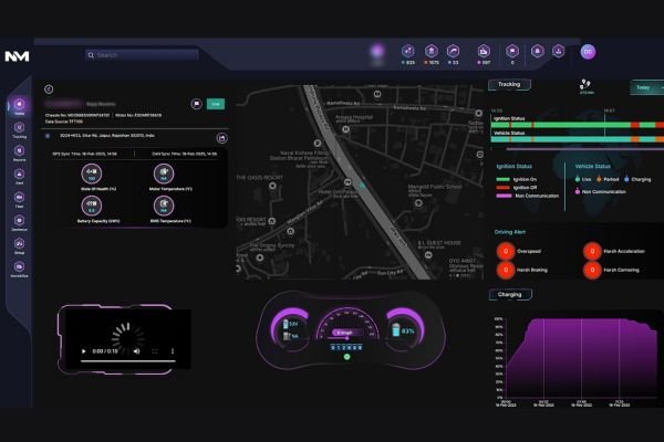 Magenta Mobility NorMinc - IoT fleet management platform